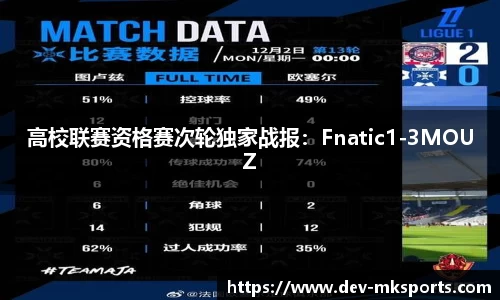 高校联赛资格赛次轮独家战报：Fnatic1-3MOUZ